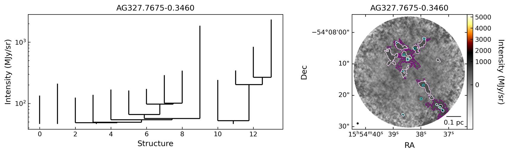 784890_AG327.7675-0.3460